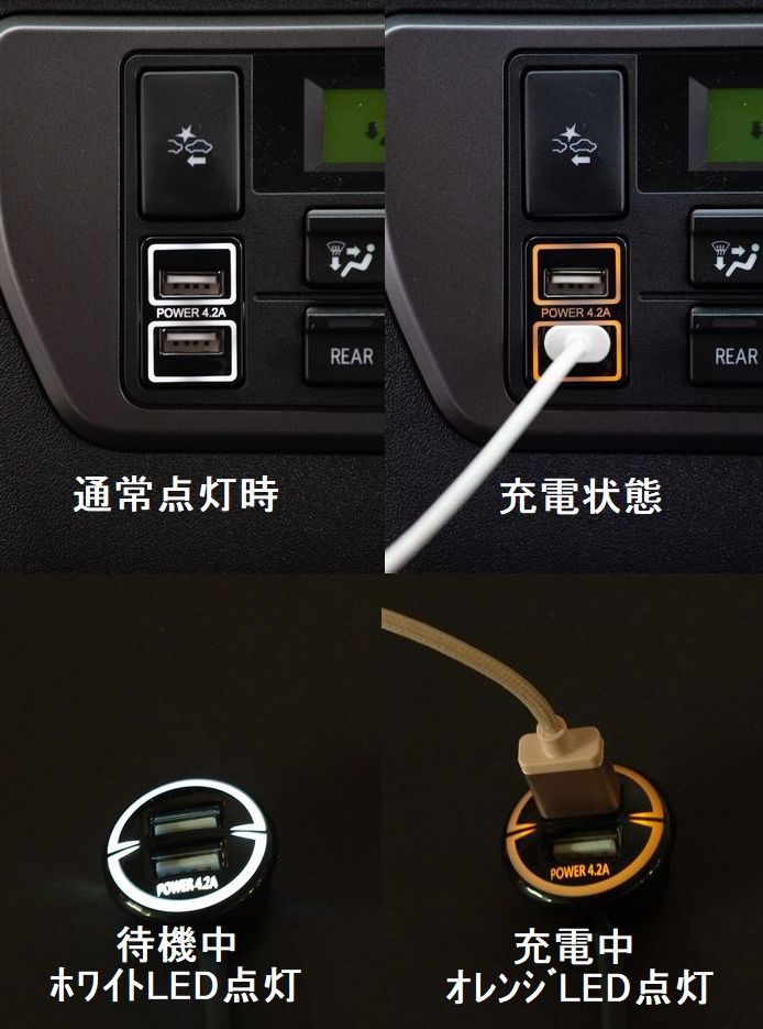 USBポート