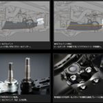 玄武(Genb)RCジョイントPRO