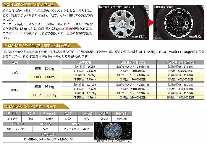 LX-MODEアルミホイール【LXPC】/キャンピングカー専用 « リム