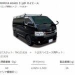 スーリープロバスケットTHULE ProBasket