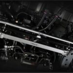玄武フレームサポートセット【1台分フルセット】