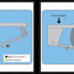 玄武ハイトダウンサポーター