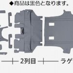 Clazzioフロアーガード