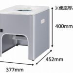 車載専用ラップ式トイレwrapullラップル・12V専用品