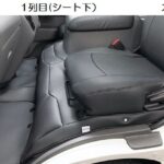 Clazzioフロアーガード