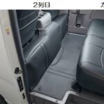 Clazzioフロアーガード
