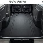 Clazzioフロアーガード