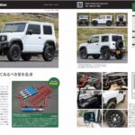 ◆SSC出版発行 JIMNY・スーパースージー12月号(Number133)にRimデモカーJB64ジムニーが特集されました。