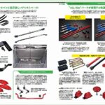 ◆CARAVAN fan Vol12に各種類のRimオリジナルサスペンションパーツが４ページにわたり特集されました。