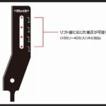 Genb O.H.レベリングアジャスター