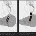 Genb O.H.レベリングアジャスター