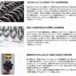 JAOS BATTLEZ リフトアップセット AJ (減衰力14段ダイヤル調整式)約35〜40mmUP