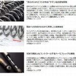 JAOS BATTLEZ リフトアップセット VFS ver.B(20)約20〜25mmUP