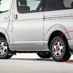 JAOSマッドガードIII