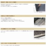 ワゴンGL用３分割フロアーボード