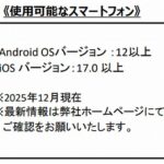 KYB『ActRide』次世代サスペンションシステム