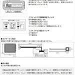 siecleシエクルウィンドレギュラーターコントローラー