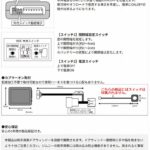 siecleシエクルウィンドレギュラーターコントローラー
