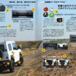 ◆ジムニー・プラス5月号にRimエクステリアパーツの詳細記事が掲載されました。